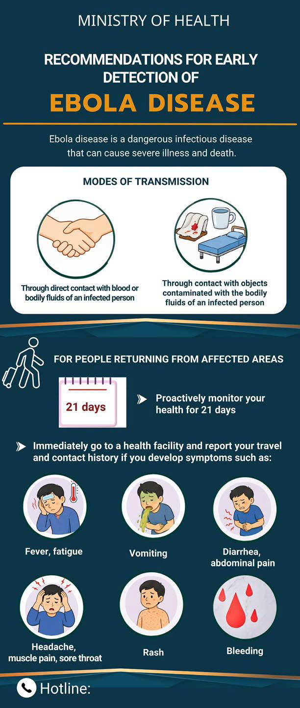 CHỦ ĐỘNG PHÒNG, CHỐNG BỆNH EBOLA- Ảnh 2.