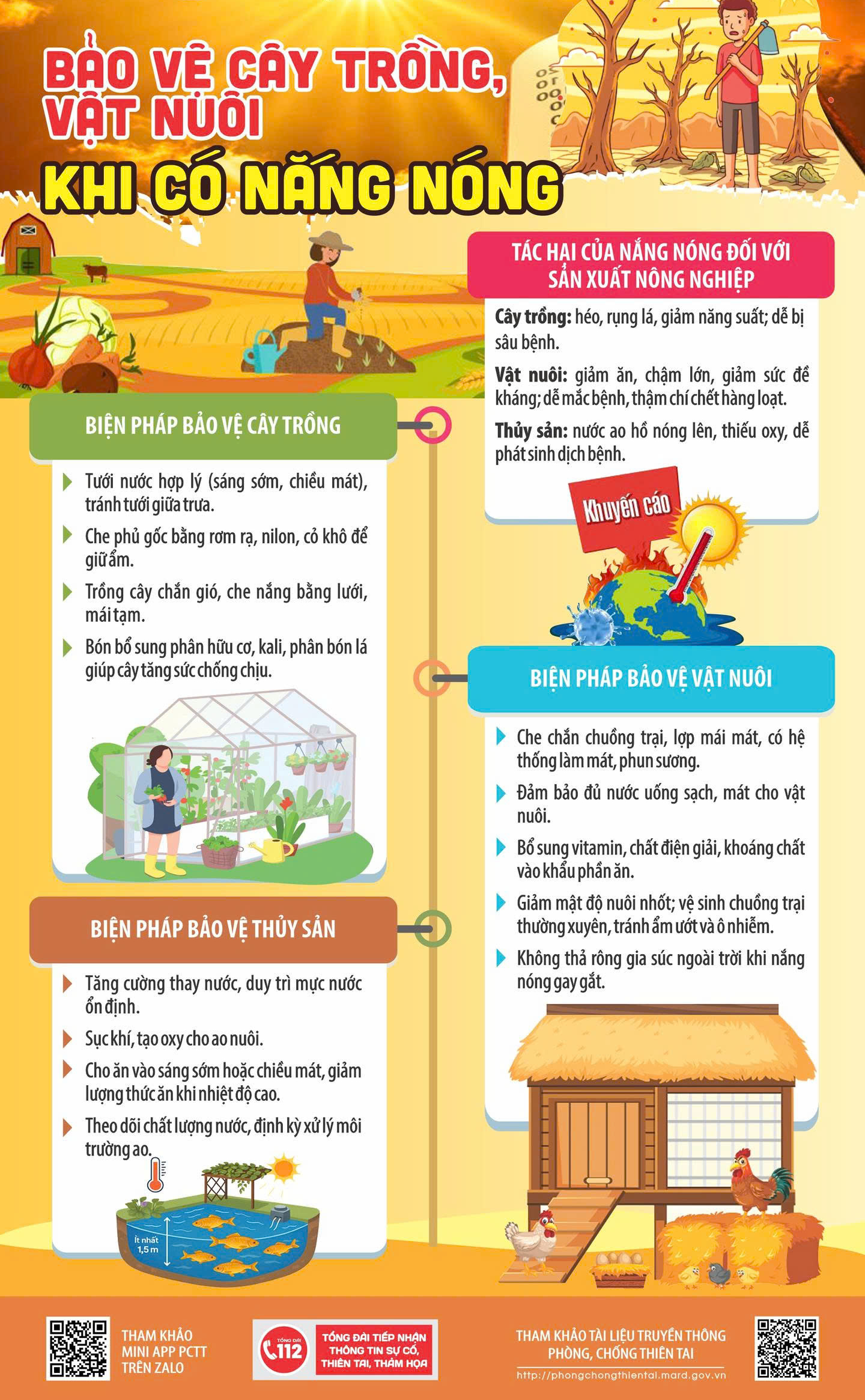 CHỦ ĐỘNG PHÒNG, CHỐNG NẮNG NÓNG BẢO VỆ SỨC KHỎE VÀ SẢN XUẤT- Ảnh 4.