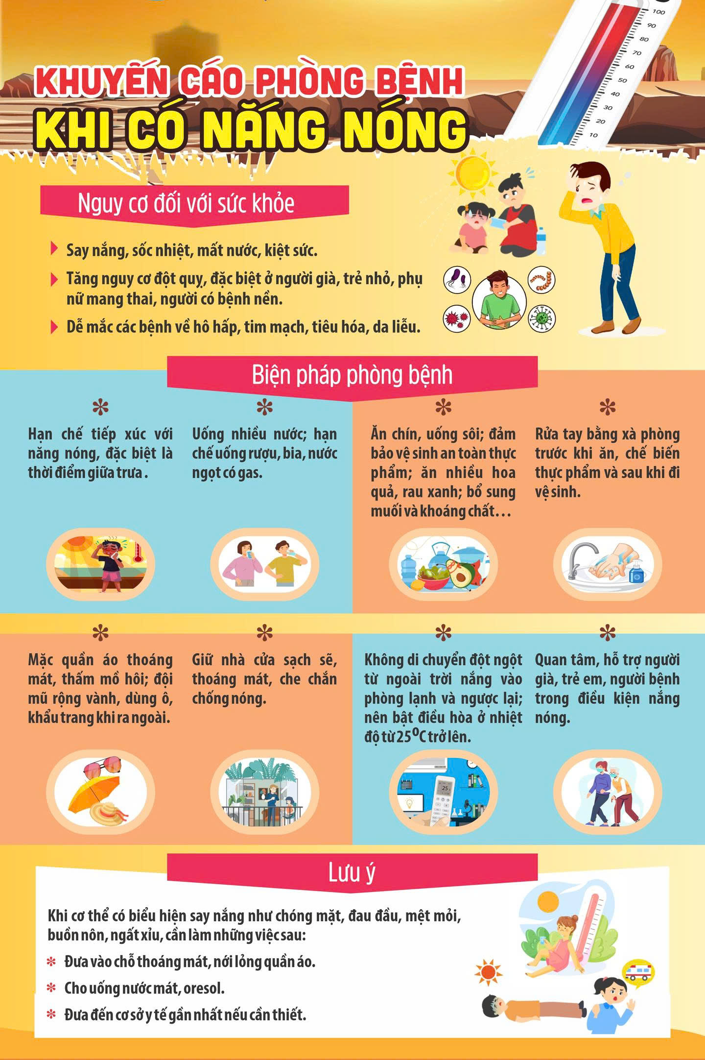 CHỦ ĐỘNG PHÒNG, CHỐNG NẮNG NÓNG BẢO VỆ SỨC KHỎE VÀ SẢN XUẤT- Ảnh 2.