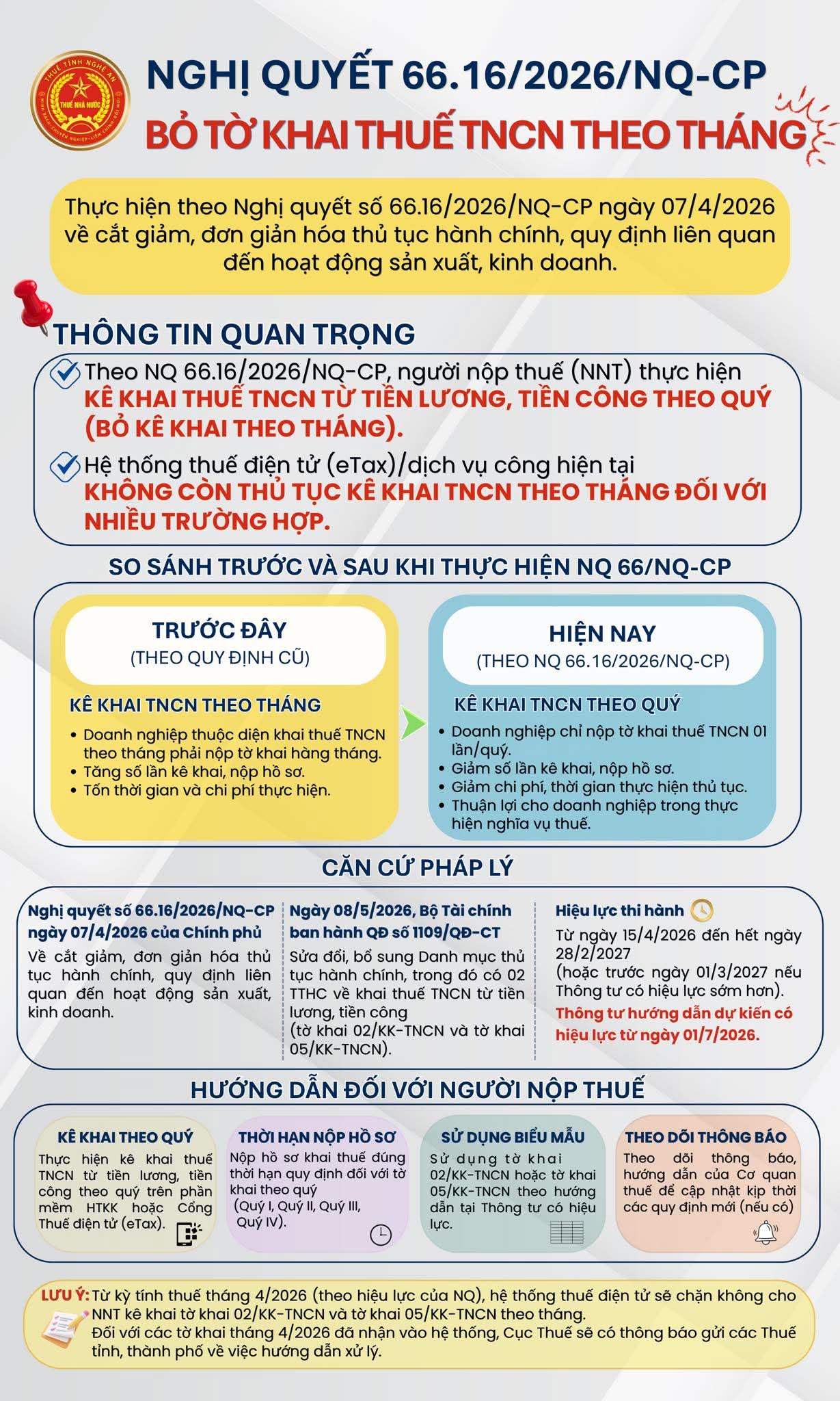 BÀI TUYÊN TRUYỀN- Ảnh 2.