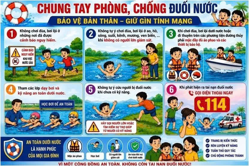 A poster with cartoon characters  AI-generated content may be incorrect.