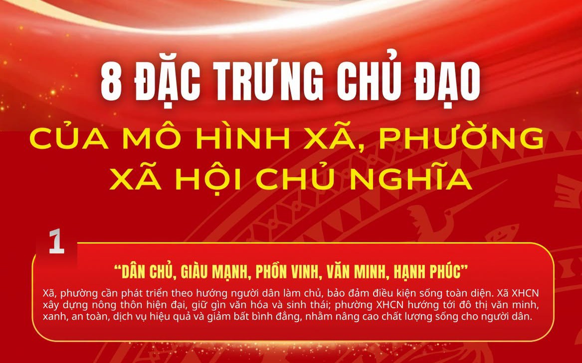 8 ĐẶC TRƯNG CHỦ ĐẠO CỦA MÔ HÌNH XÃ, PHƯỜNG XÃ HỘI CHỦ NGHĨA