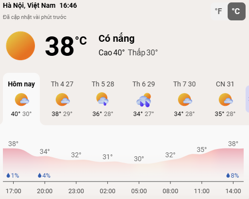 Chung tay tiết kiệm điện – Bảo vệ nguồn năng lượng quốc gia- Ảnh 1.