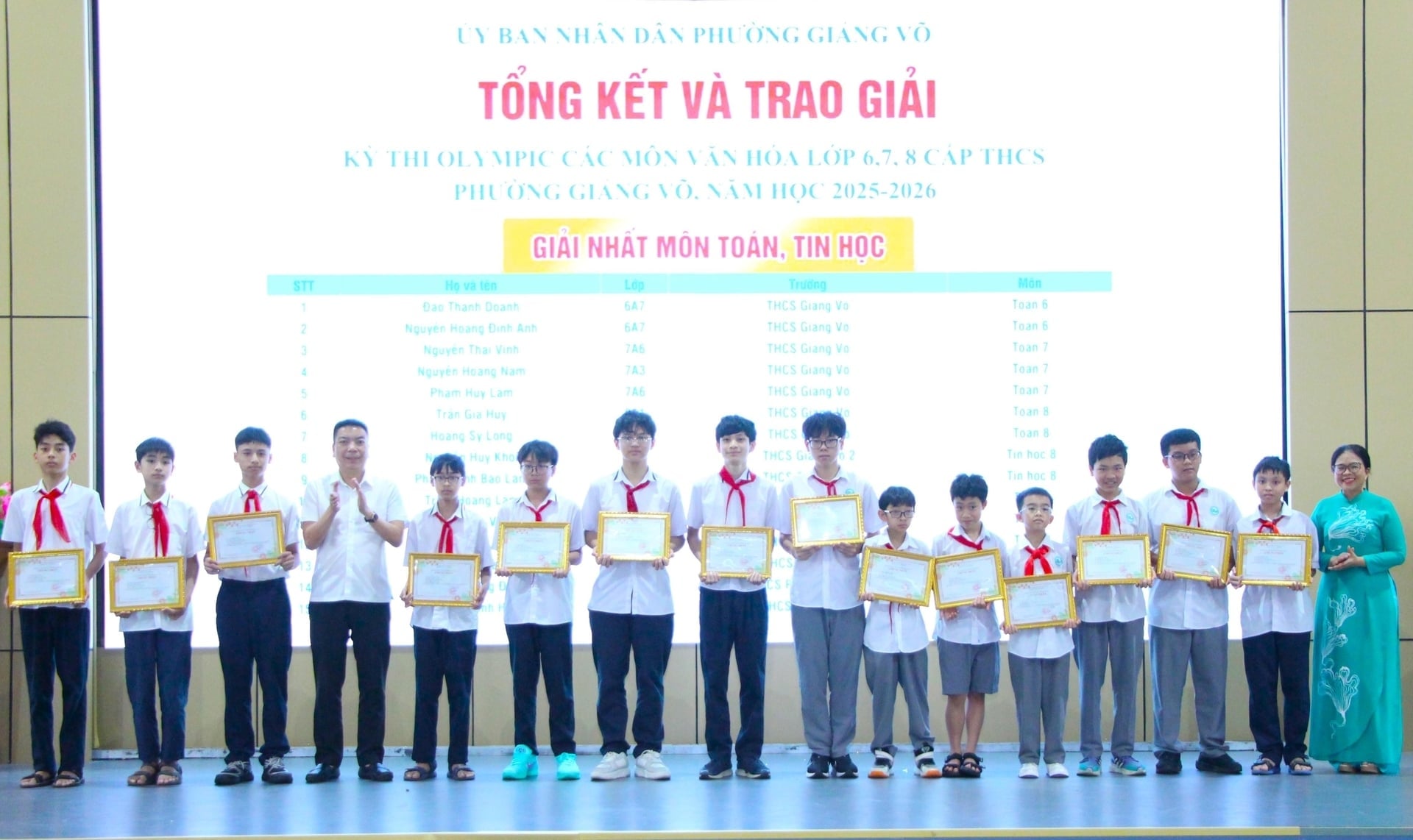 Phường Giảng Võ có hơn 600 học sinh đạt giải Olympic các môn văn hóa- Ảnh 3.