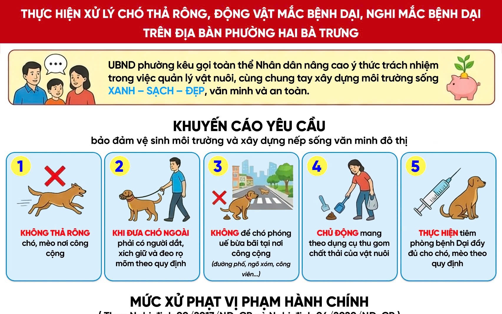 Thông báo: xử lý chó thả rông, động vật mắc bệnh dại, nghi mắc bệnh dại trên địa bàn phường Hai Bà Trưng.