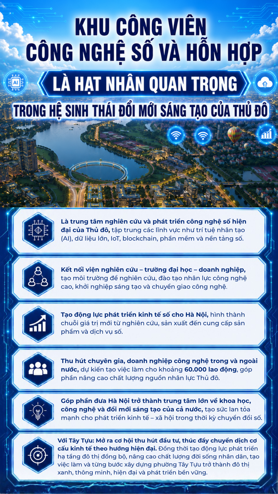 Khu công viên công nghệ số và hỗn hợp là hạt nhân quan trọng trong hệ sinh thái đổi mới sáng tạo của Thủ đô- Ảnh 1.