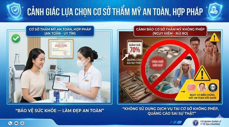 HƯỚNG DẪN NGƯỜI DÂN NHẬN BIẾT VÀ LỰA CHỌN DỊCH VỤ THẨM MỸ HỢP PHÁP, AN TOÀN- Ảnh 1.
