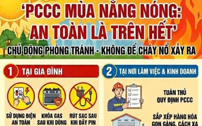 Xã Hồng Sơn khuyến cáo bảo đảm an toàn trong những ngày nắng nóng gay gắt