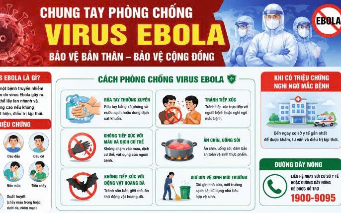 CHỦ ĐỘNG PHÒNG, CHỐNG BỆNH DO EBOLA VI RÚT – BẢO VỆ SỨC KHỎE BẢN THÂN, GIA ĐÌNH VÀ CỘNG ĐỒNG