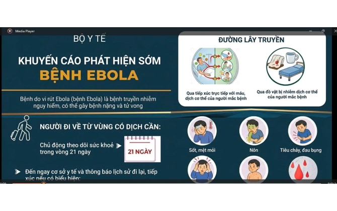 CHỦ ĐỘNG PHÒNG, CHỐNG BỆNH DO EBOLA VI RÚT – BẢO VỆ SỨC KHỎE BẢN THÂN, GIA ĐÌNH VÀ CỘNG ĐỒNG