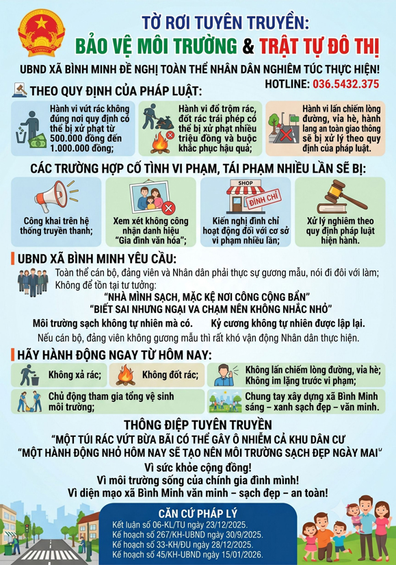 Phân loại rác tại nguồn khu vực Đền Nội, đường Lạc Long Quân, xã Bình Minh- Ảnh 1.