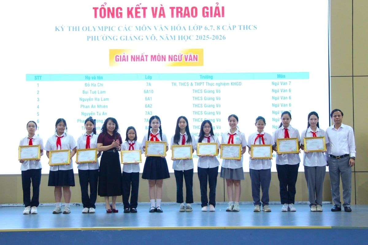 Phường Giảng Võ có hơn 600 học sinh đạt giải Olympic các môn văn hóa- Ảnh 2.