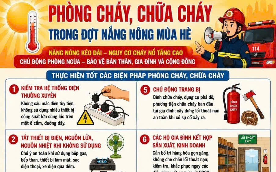 KHUYẾN CÁO PHÒNG CHÁY, CHỮA CHÁY TRONG ĐỢT NẮNG NÓNG MÙA HÈ 