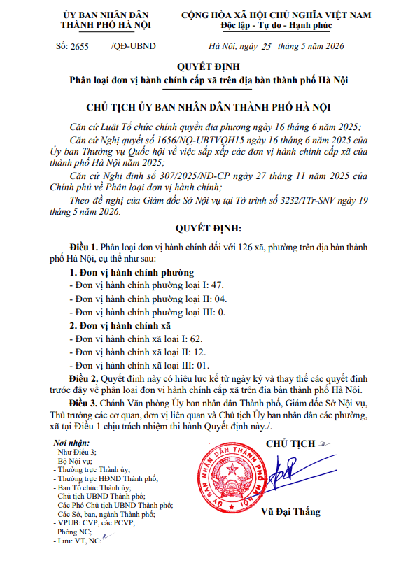 HÀ NỘI BAN HÀNH QUYẾT ĐỊNH PHÂN LOẠI ĐƠN VỊ HÀNH CHÍNH CẤP XÃ NĂM 2026: PHƯỜNG NGHĨA ĐÔ ĐẠT ĐƠN VỊ HÀNH CHÍNH PHƯỜNG LOẠI I- Ảnh 1.