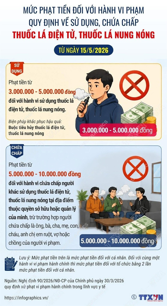 UBND PHƯỜNG CỬA NAM TUYÊN TRUYỀN HƯỞNG ỨNG- Ảnh 1.