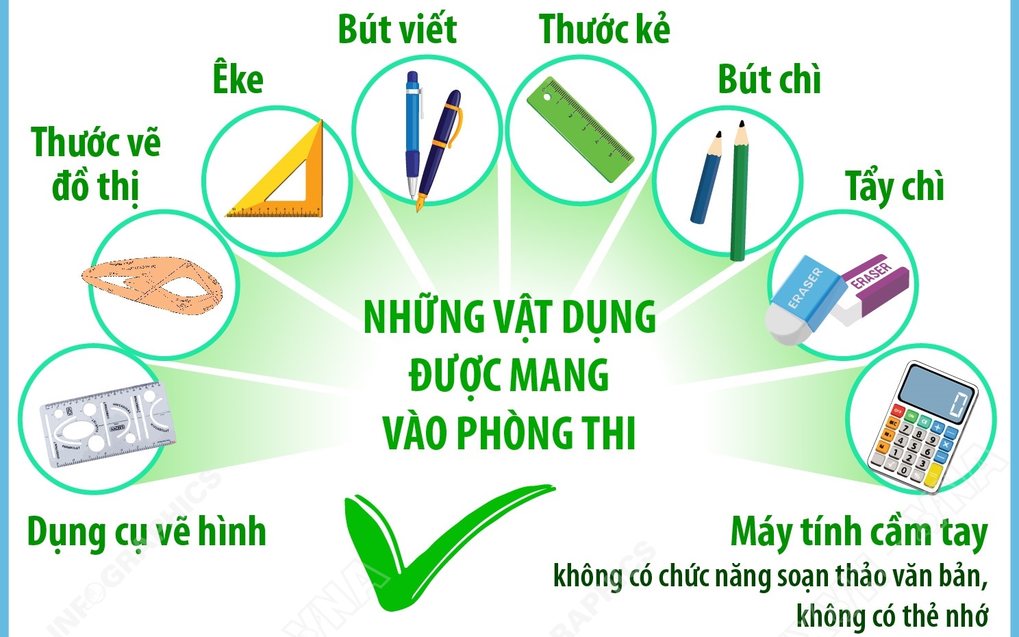 Những vật dụng được phép và không được phép mang vào phòng thi