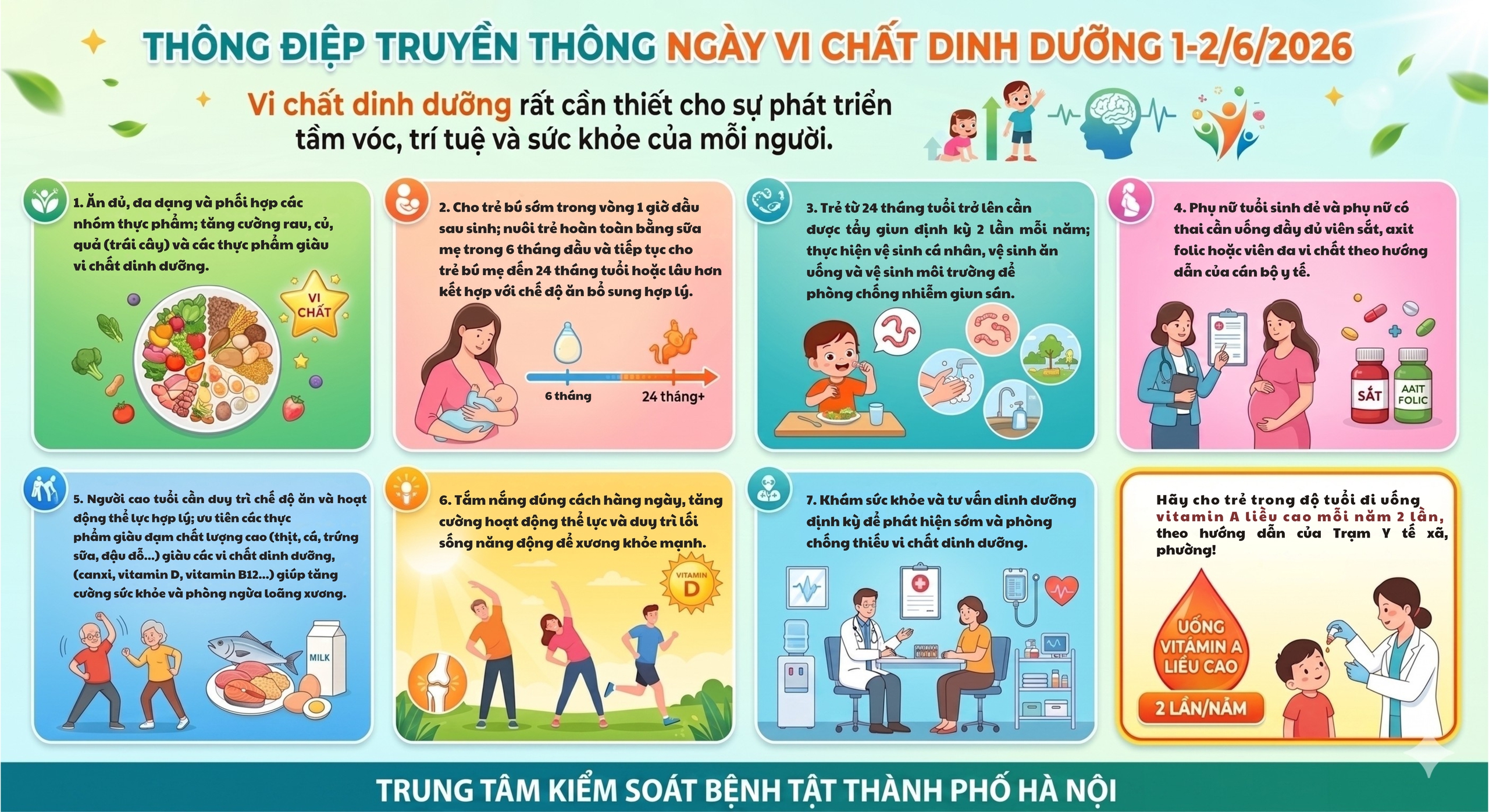 Thông điệp truyền thông Ngày vi chất dinh dưỡng 1-2/6/2026- Ảnh 1.