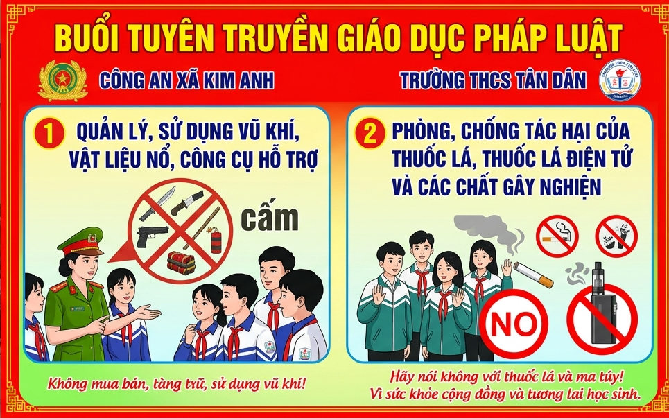 TUYÊN TRUYỀN, GIÁO DỤC PHÁP LUẬT CHO HỌC SINH TRƯỜNG THCS TÂN DÂN