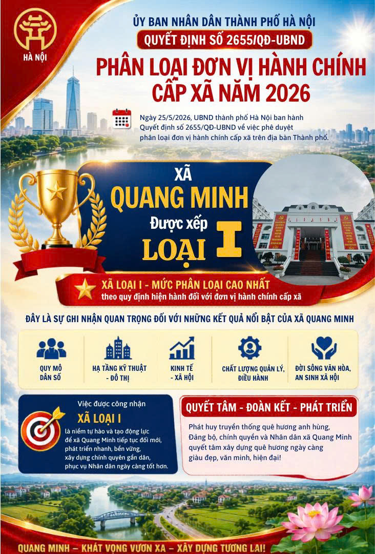 HÀ NỘI BAN HÀNH QUYẾT ĐỊNH PHÂN LOẠI ĐƠN VỊ HÀNH CHÍNH CẤP XÃ NĂM 2026- Ảnh 1.