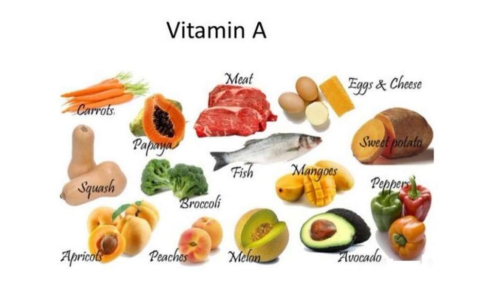 https://bvndtp.org.vn/wp-content/uploads/2019/12/vitamin-a-1024x582.jpg