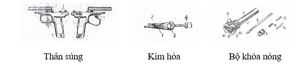 TUYÊN TRUYỀN QUY ĐỊNH CỦA PHÁP LUẬT VỀ QUẢN LÝ, SỬ DỤNG VŨ KHÍ, VẬT LIỆU NỔ VÀ CÔNG CỤ HỖ TRỢ- Ảnh 2.