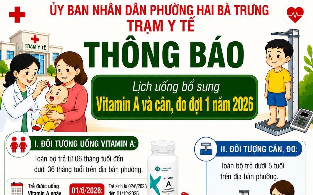 Phường Hai Bà Trưng: Thông báo Lịch uống bổ sung Vitamin A và cân, đo đợt 1 năm 2026.