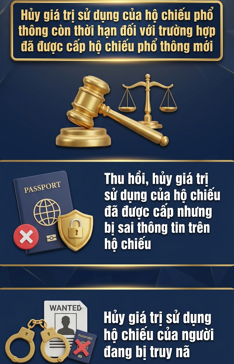 Quy định mới nhất liên quan đến hộ chiếu từ ngày 1/7- Ảnh 1.