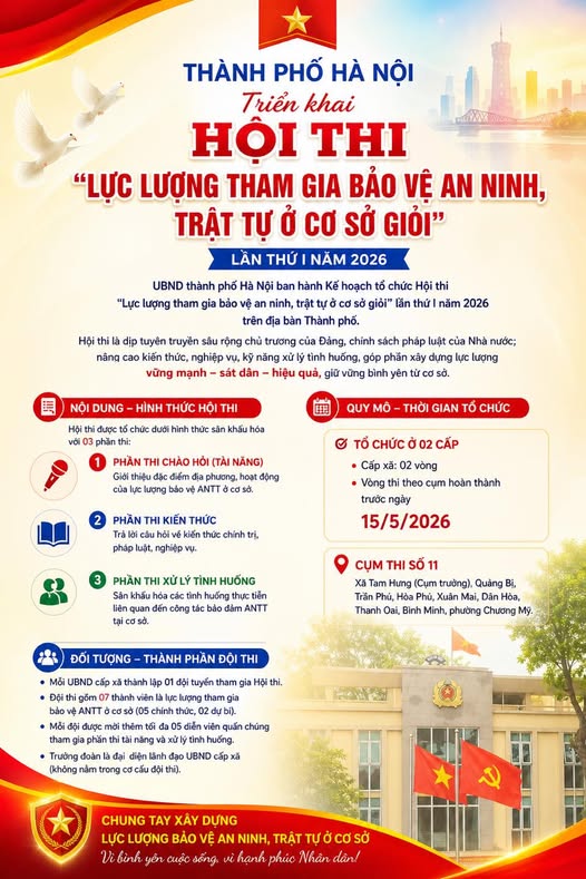 Hà Nội ban hành Kế hoạch tổ chức Hội thi "Lực lượng tham gia bảo vệ an ninh, trật tự ở cơ sở giỏi" lần thứ I năm 2026- Ảnh 1.