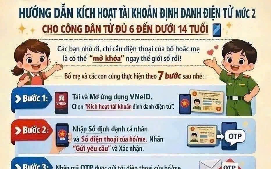 HƯỚNG DẪN KÍCH HOẠT TÀI KHOẢN ĐỊNH DANH ĐIỆN TỬ MỨC 2 CHO CÔNG DÂN TỪ ĐỦ 6 ĐẾN DƯỚI 14 TUỔI