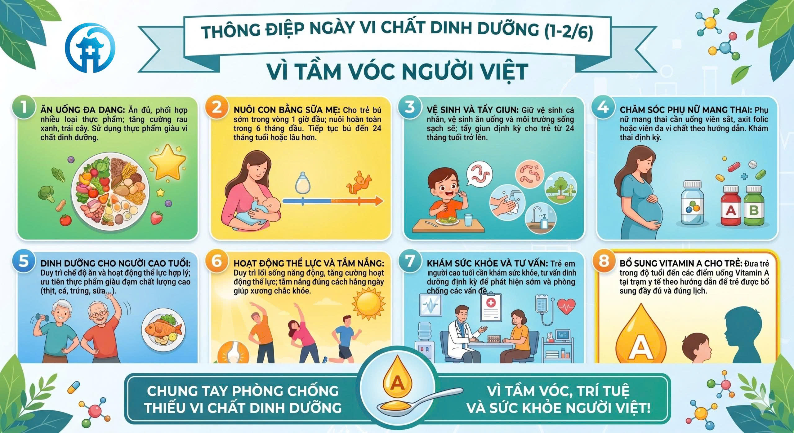Cùng chung tay phòng, chống thiếu vi chất dinh dưỡng- Ảnh 1.