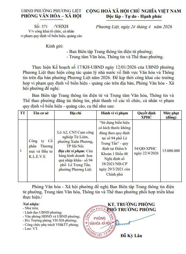 Phường Phương Liệt công khai tổ chức, cá nhân vi phạm quy định về biển hiệu, quảng cáo- Ảnh 1.