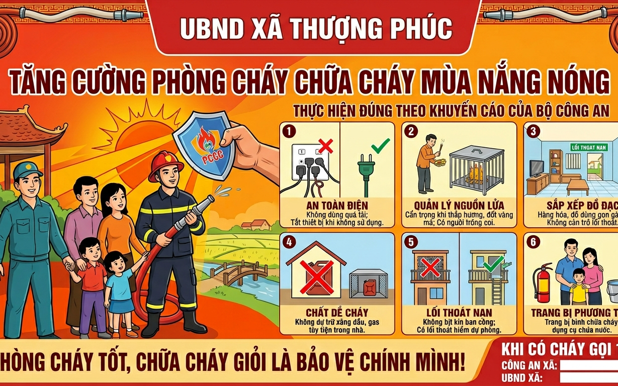 Phòng cháy hơn chữa cháy: Giải pháp căn cơ từ cộng đồng dân cư
