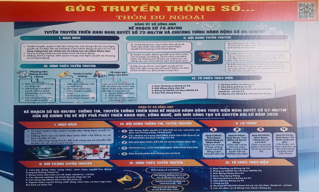 “Góc Truyền thông số” trong tuyên truyền, triển khai thực hiện các nghị quyết tại cơ sở- Ảnh 2.