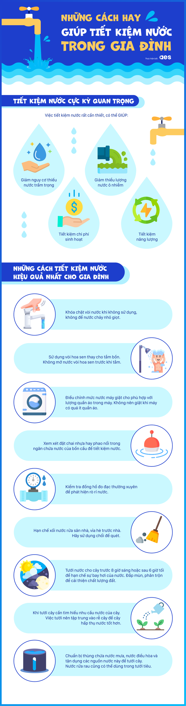 Sử dụng nước sạch tập trung - giải pháp thiết thực trong mùa nắng nóng- Ảnh 1.