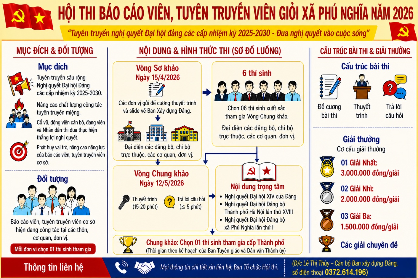 C:\Users\MyPC\Downloads\ChatGPT Image 07_54_52 5 thg 5, 2026.png