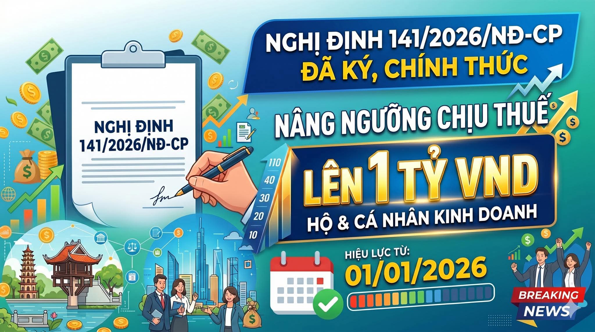 Nghị định số 141: Quy định mới về chính sách thuế đối với hộ kinh doanh, doanh nghiệp- Ảnh 1.