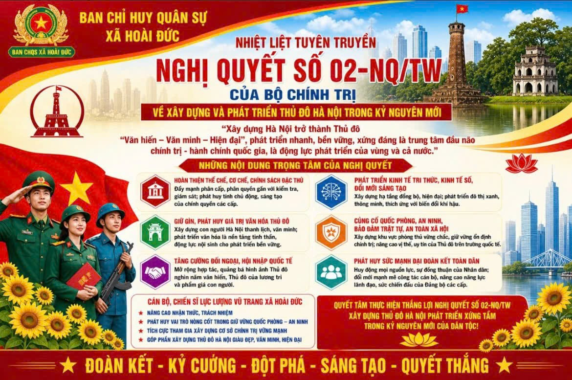 Hoài Đức: 100% cán bộ, công chức tham gia học tập và triển khai Nghị quyết 02 - NQ/TW của Bộ Chính trị về xây dựng, phát triển Thủ đô Hà Nội trong kỷ nguyên mới- Ảnh 5.