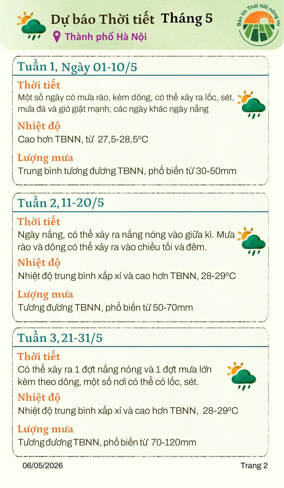 BẢN TIN THỜI TIẾT NÔNG VỤ THÁNG 5/2026- Ảnh 2.