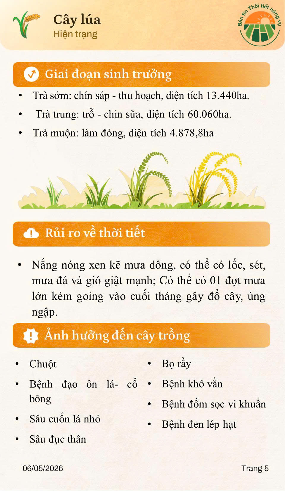 BẢN TIN THỜI TIẾT NÔNG VỤ THÁNG 5/2026- Ảnh 5.