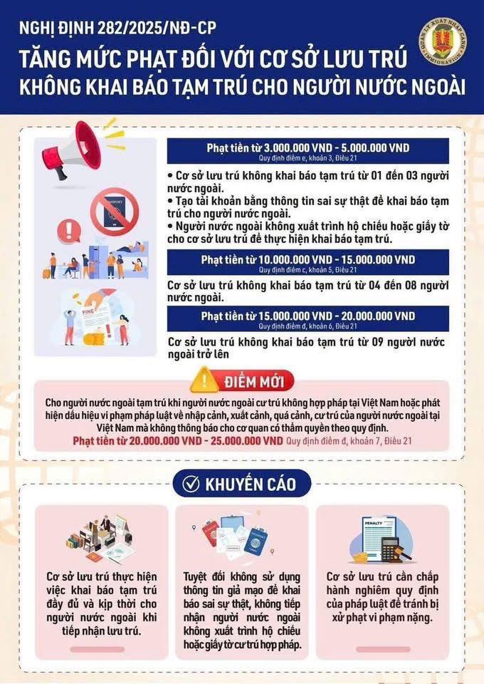 QUY ĐỊNH PHÁP LUẬT VỀ NGƯỜI NƯỚC NGOÀI LƯU TRÚ VÀ LÀM VIỆC TẠI VIỆT NAM- Ảnh 2.