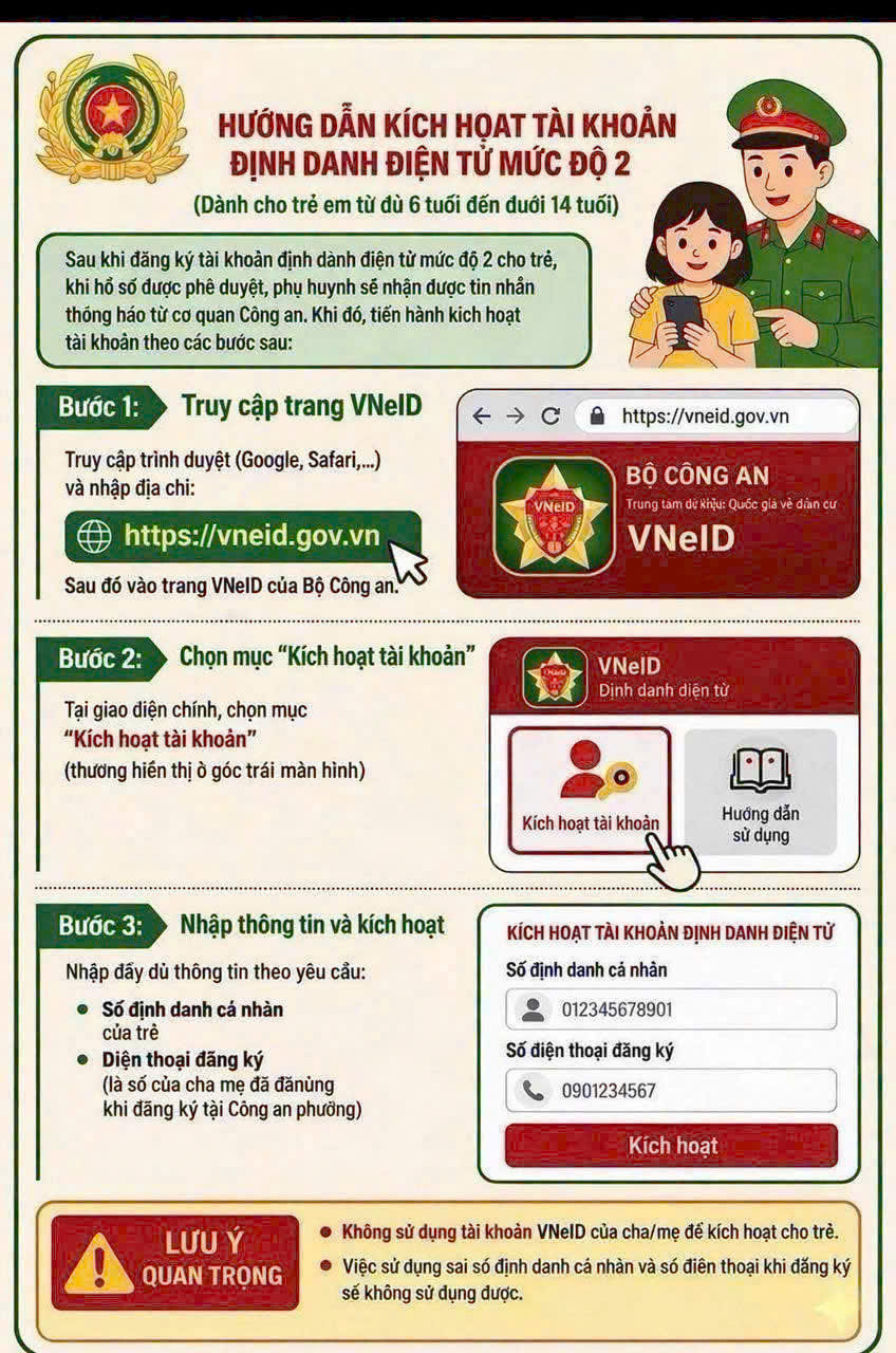 HƯỚNG DẪN KÍCH HOẠT TÀI KHOẢN VNeID CHO TRẺ TỪ ĐỦ 6 ĐẾN DƯỚI 14 TUỔI- Ảnh 1.