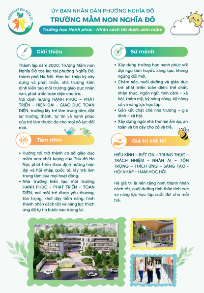 Trường học Hạnh phúc – Nhân cách tốt được ươm mầm- Ảnh 1.
