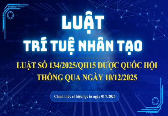 Một số nội dung quan trọng, đáng chú ý của Luật Trí tuệ nhân tạo- Ảnh 1.