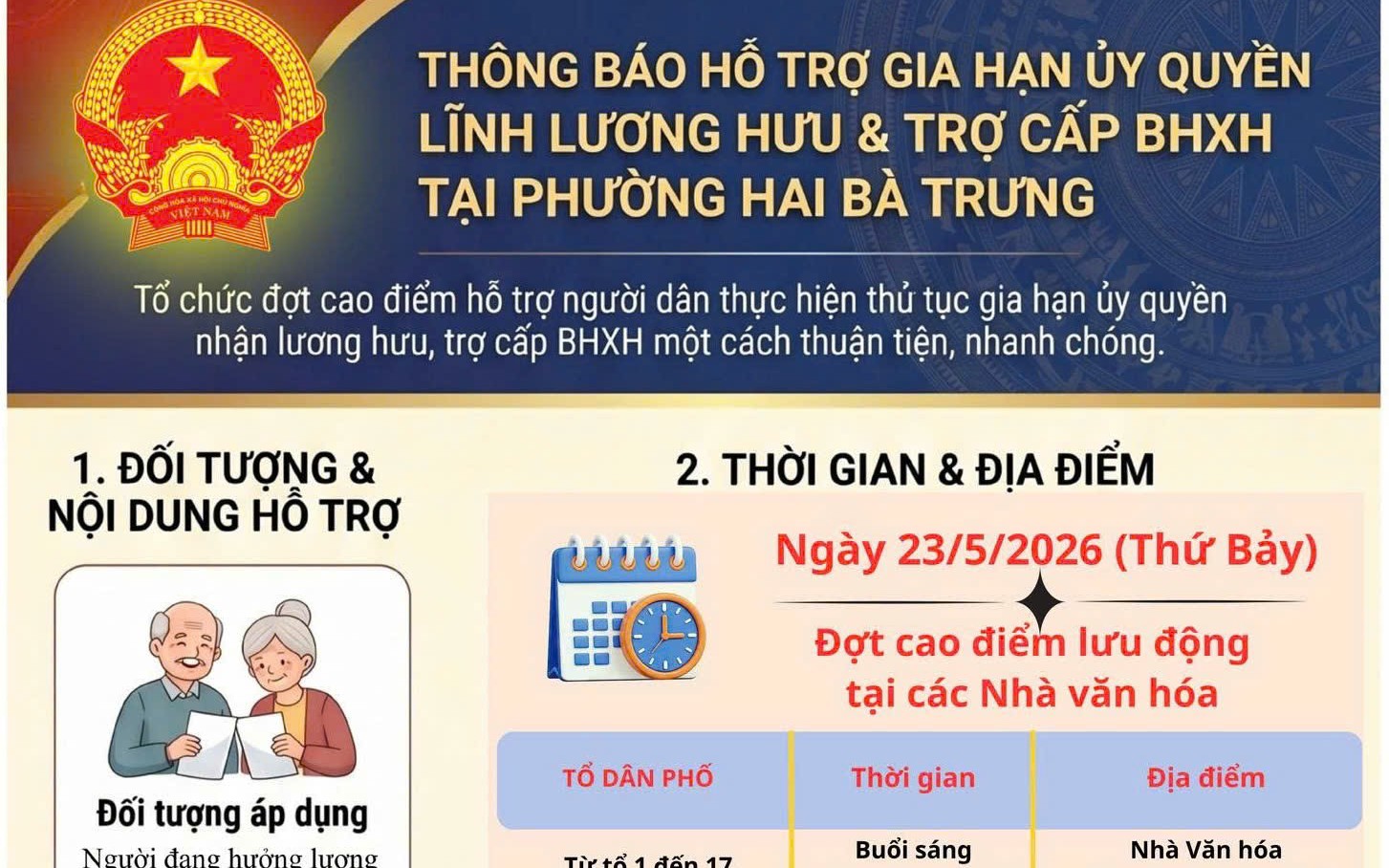 Phường Hai Bà Trưng: Thông báo hỗ trợ gia hạn ủy quyền lĩnh lương hưu và trợ cấp BHXH tại phường Hai Bà Trưng.