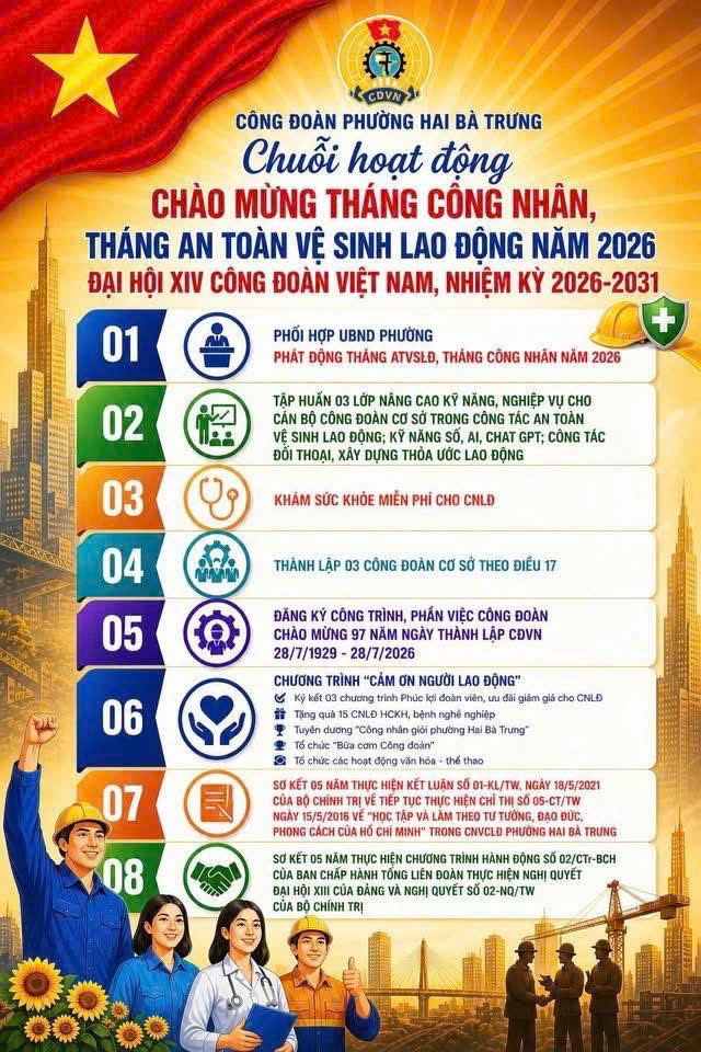 Công đoàn phường Hai Bà Trưng: Chuỗi hoạt động chào mừng Tháng Công nhân, Tháng An toàn vệ sinh lao động năm 2026, Đại hội Công đoàn Việt Nam, nhiệm kỳ 2026 - 2031- Ảnh 1.