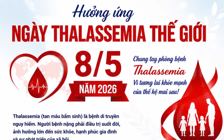 Tam Hưng hưởng ứng ngày tan máu bẩm sinh Thalassermia thế giới ( 08/05)
