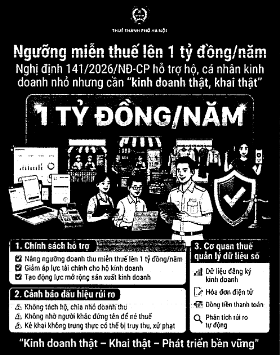 Chính sách thuế mới đối với Hộ kinh doanh, cá nhân kinh doanh- Ảnh 1.