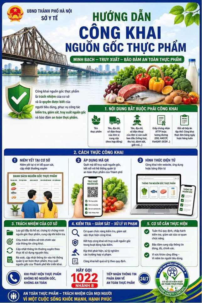 UBND Phường Xuân Đỉnh chỉ đạo công tác kiểm tra, giám sát, truy xuất nguồn gốc và cung cấp thông tin thực phẩm cho người tiêu dùng trên địa bàn Phường- Ảnh 1.
