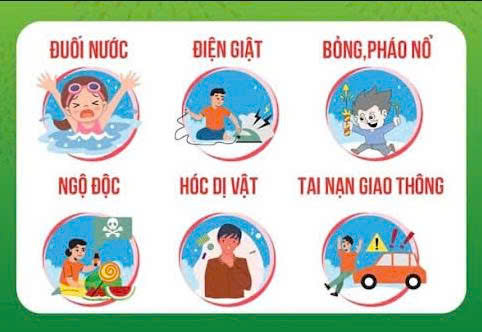 Chủ động phòng chống tai nạn thương tích trong mùa hè- Ảnh 1.