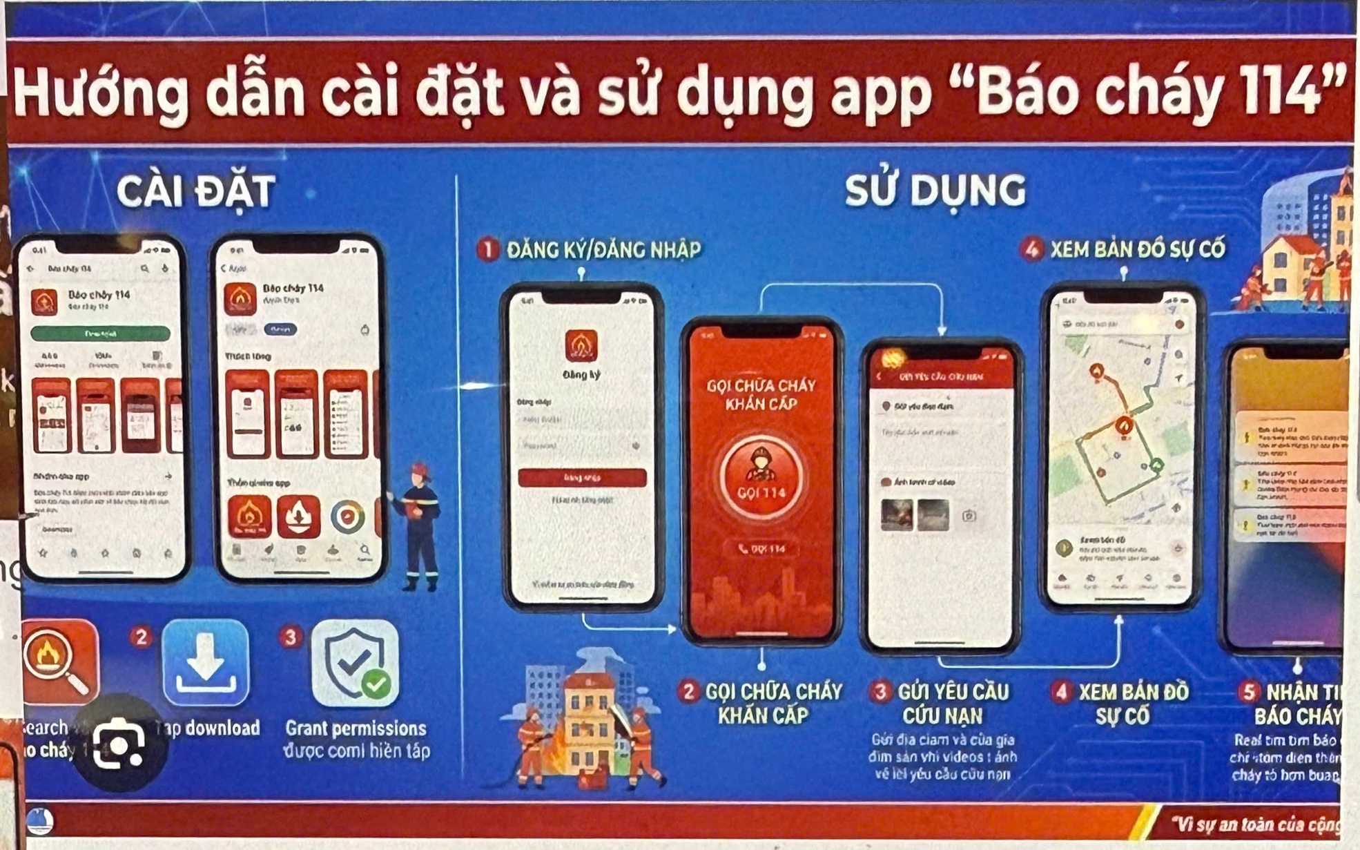 Ảnh minh họa cài đặt ứng dụng báo cháy 114